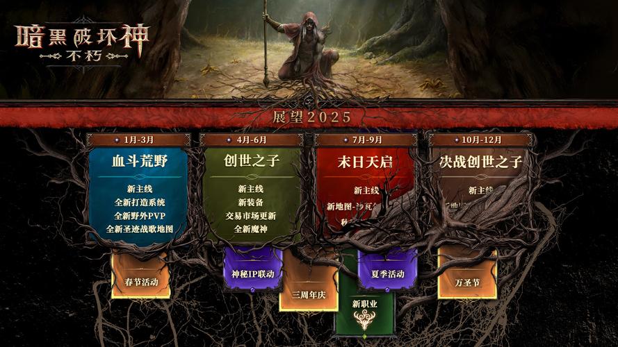 暗黑破坏神,不朽转服全攻略及趣味玩法探索