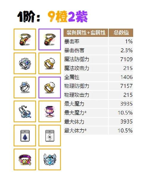 最终幻想12,重制版全饰品属性及获得方式大揭秘,探索无限战斗乐趣!