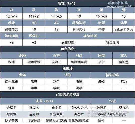 镇魔曲手游影刹角色技能选择与搭配全攻略,打造无敌刺客的必备技能组合!