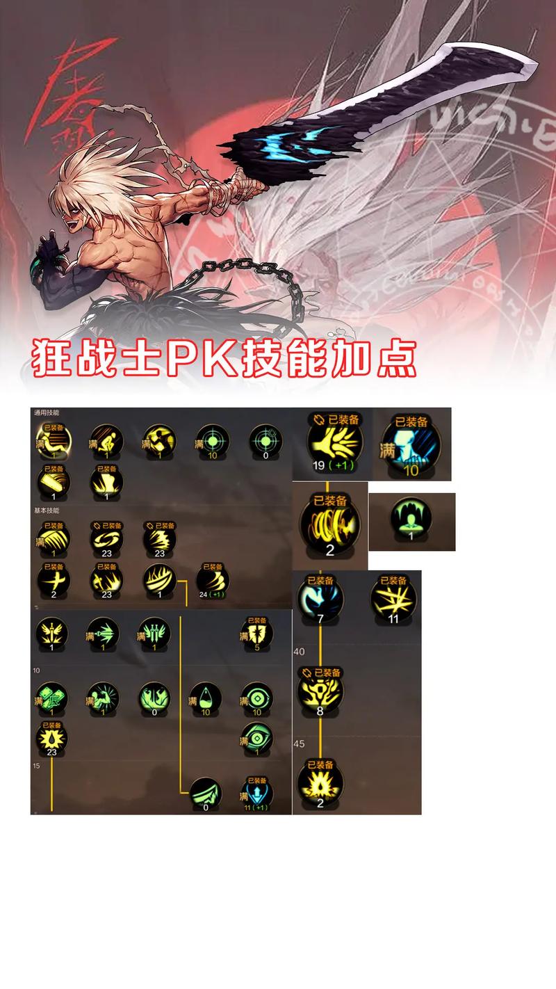 地下城与勇士60版本格斗家职业大比拼,谁才是刷图王者?