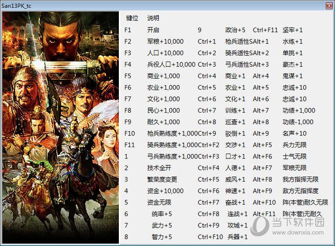 三国志13兵粮补给全攻略及趣味玩法揭秘