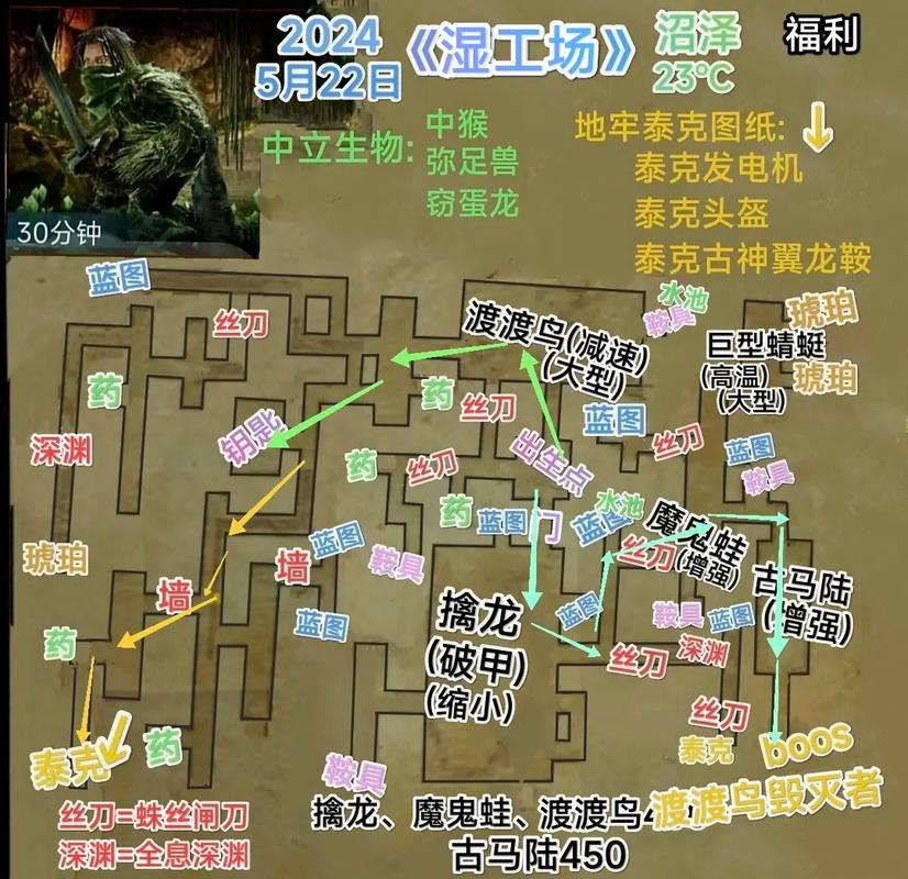方舟手游2025年全攻略,深度探索地牢,揭秘探险奇技