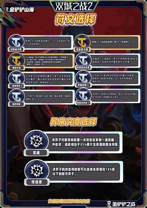 龙之谷手游龙魂禁地攻略大全,深度玩法揭秘与制胜秘籍