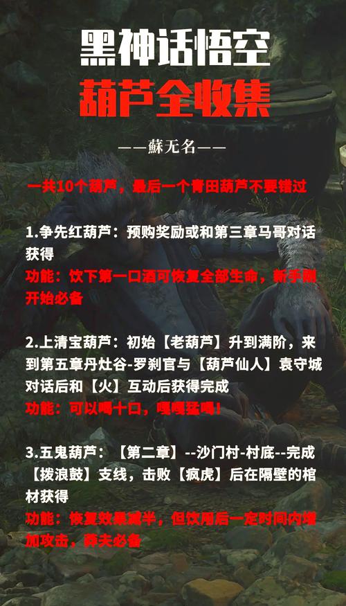 黑神话,悟空药师葫芦获取攻略及趣味玩法大揭秘