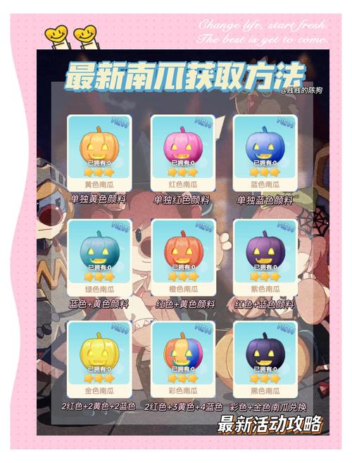 摩尔庄园手游西瓜获取全攻略,解锁夏日甜蜜,轻松赢取丰硕果实