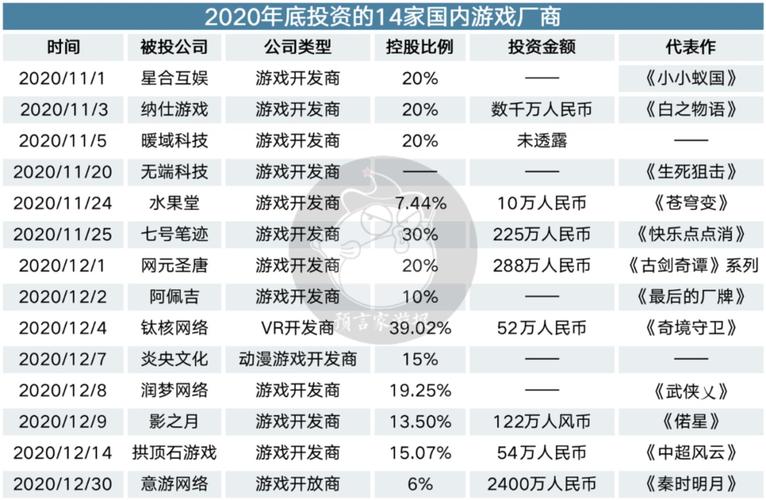 白荆回廊永久有效兑换码大放送!十四款珍稀礼包码全揭秘