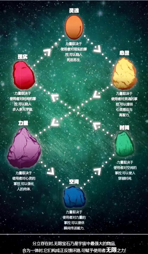 万国觉醒中宝石的正确使用方法全解析及实用指南秘籍,解锁无限策略乐趣!