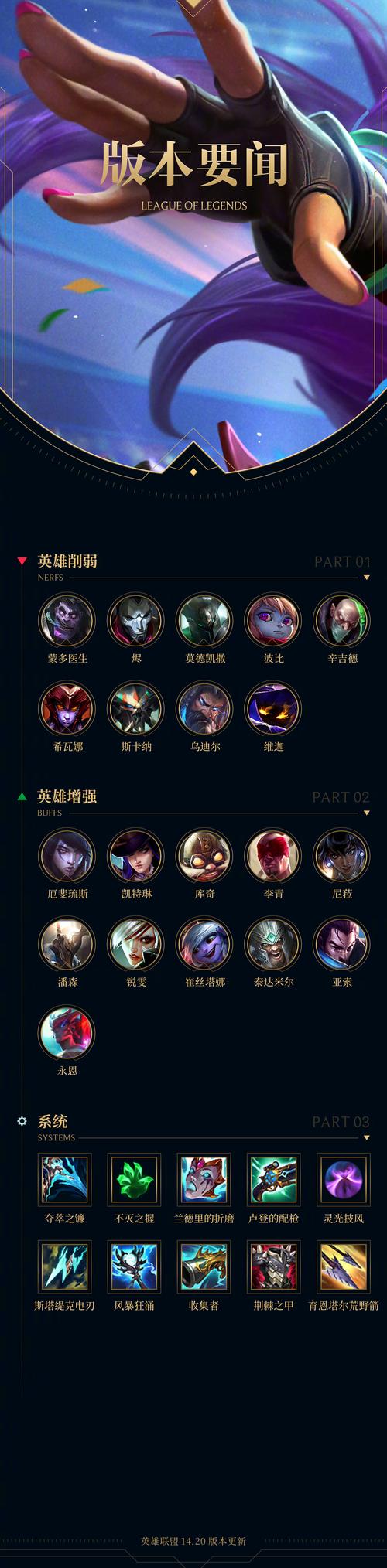 LOL手游震撼登场,重燃你的竞技热血,探索全新玩法!