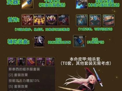 DNF手游剑豪装备搭配及加点全攻略,打造华丽光剑战士的终极之路