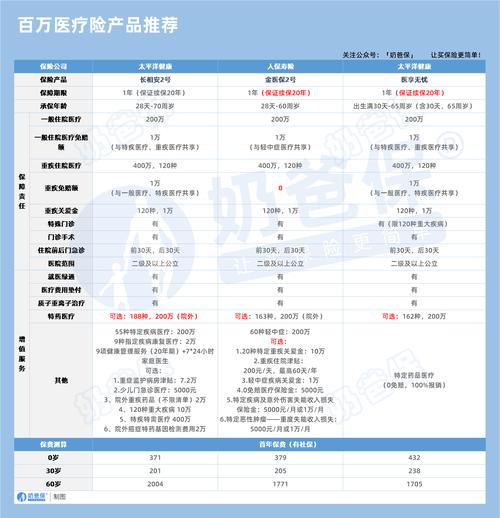 江苏医保云灵感手游健康守护全家乐上线,一人付费全家共享医疗冒险之旅