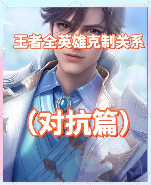 王者荣耀黄忠克制全攻略,掌握策略,轻松制敌!