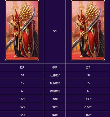 刀塔传奇深度解析,沉默术士的热门战术与搭配策略全揭秘