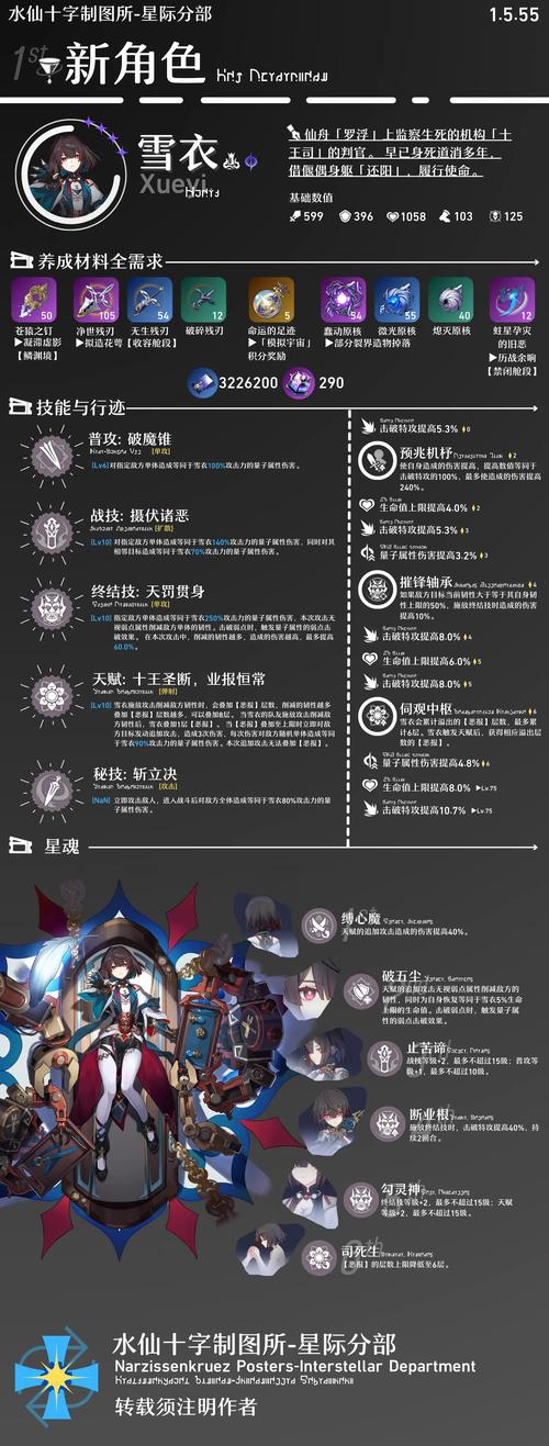 崩坏星穹铁道,深度解析支援角色策略运用与实战趣味玩法