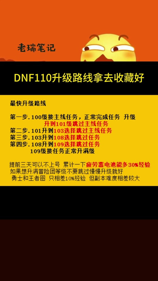 DNF110满级之后,全面规划路线与趣味玩法揭秘