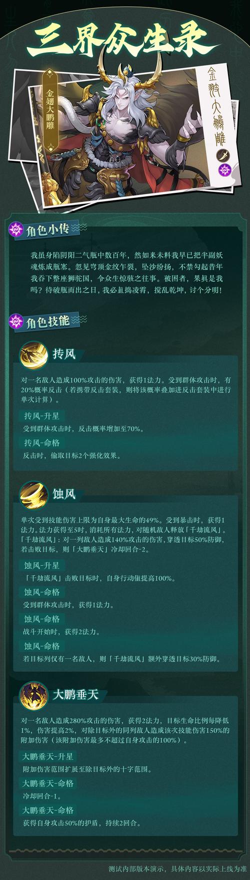 少年西游记独家揭秘，红将大鹏金翅雕获取全攻略与技能深度剖析