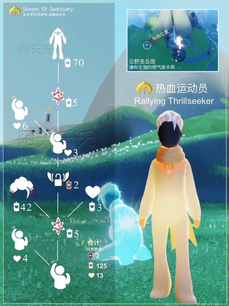 光遇,先祖毕业要求与毕业发型解锁全攻略