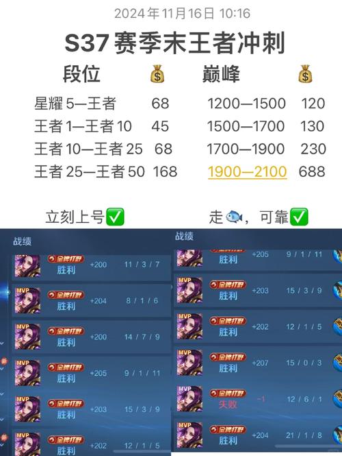 王者荣耀排位不掉星秘籍,解锁趣味玩法,保持段位无忧!