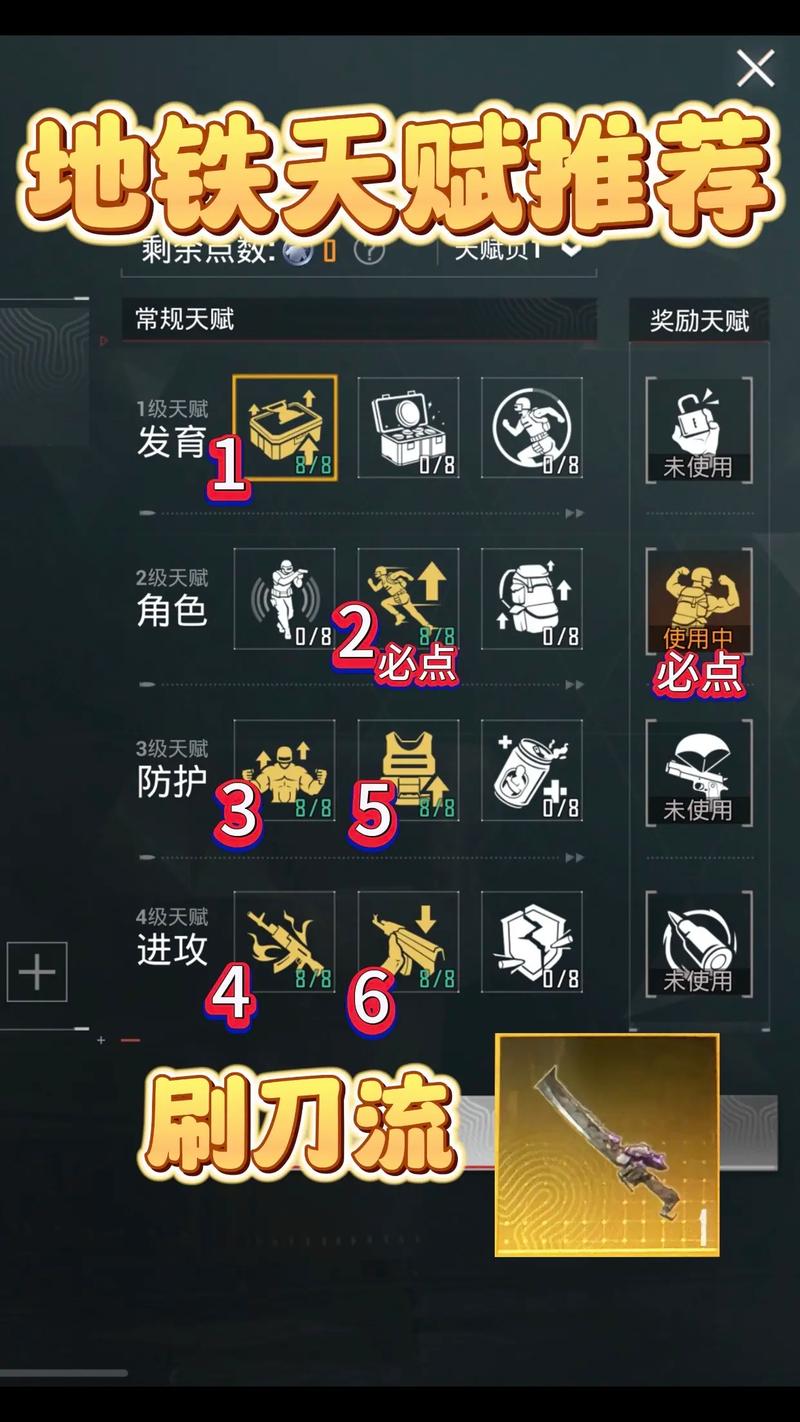 地铁逃生机枪版,解锁天赋点,打造极致生存体验!