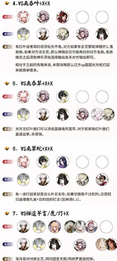 阴阳师荒川之主崛起,斗技场新纪元——深度阵容解析与趣味玩法探索