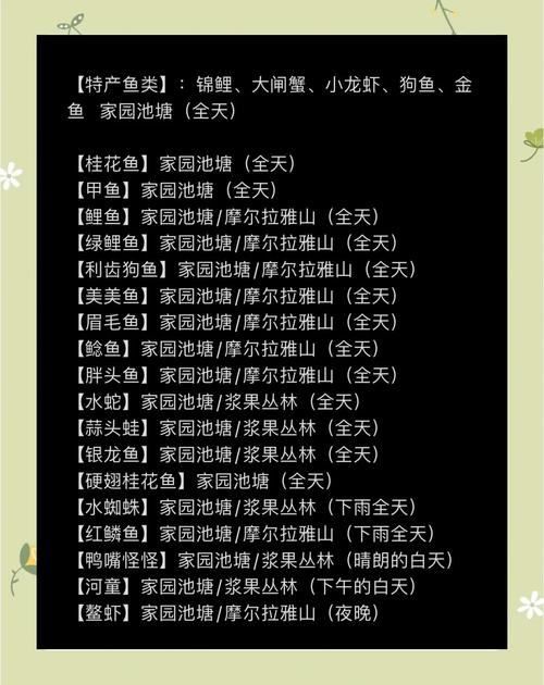摩尔庄园六角龙钓鱼位置全解析及钓鱼点刷新条件详解