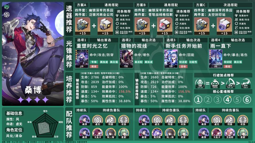 崩坏星穹铁道1.0版本强势配队深度解析与趣味玩法揭秘