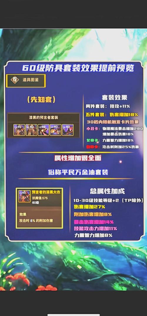 DNF手游蓝拳60级装备选择与趣味玩法全解析