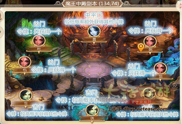 大话西游手游魔王窟移山大殿通关攻略，解锁全新趣味挑战