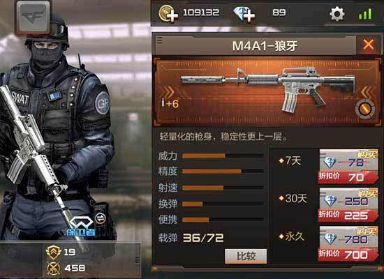 CF手游M4A1-SS深度评测,这把枪究竟好用吗?