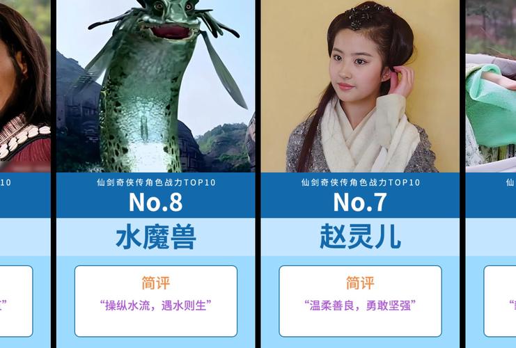 仙剑奇侠传OL人族实力大揭秘,技能全面分析与趣味玩法探索