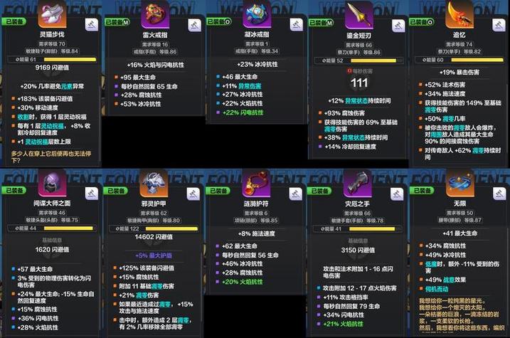 火炬之光手游,全面解析装备获取与趣味玩法