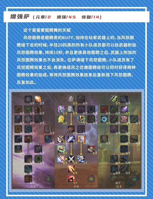 魔兽世界11.0萨满祭司天赋效果全解析,探索先祖与图腾的奥秘