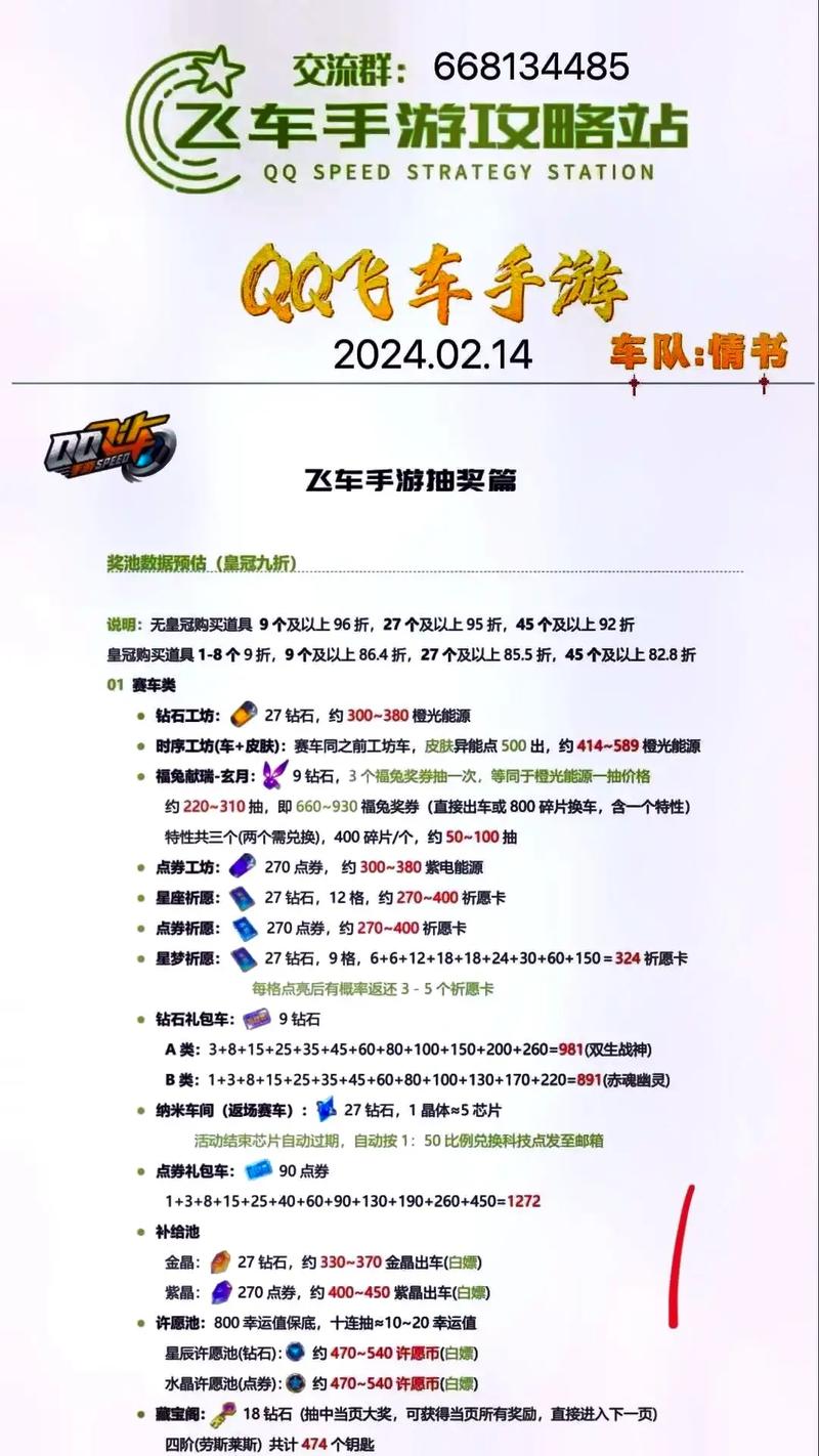 QQ飞车抽奖大揭秘,终极攻略,助你精准抽中大奖,畅享极速激情!