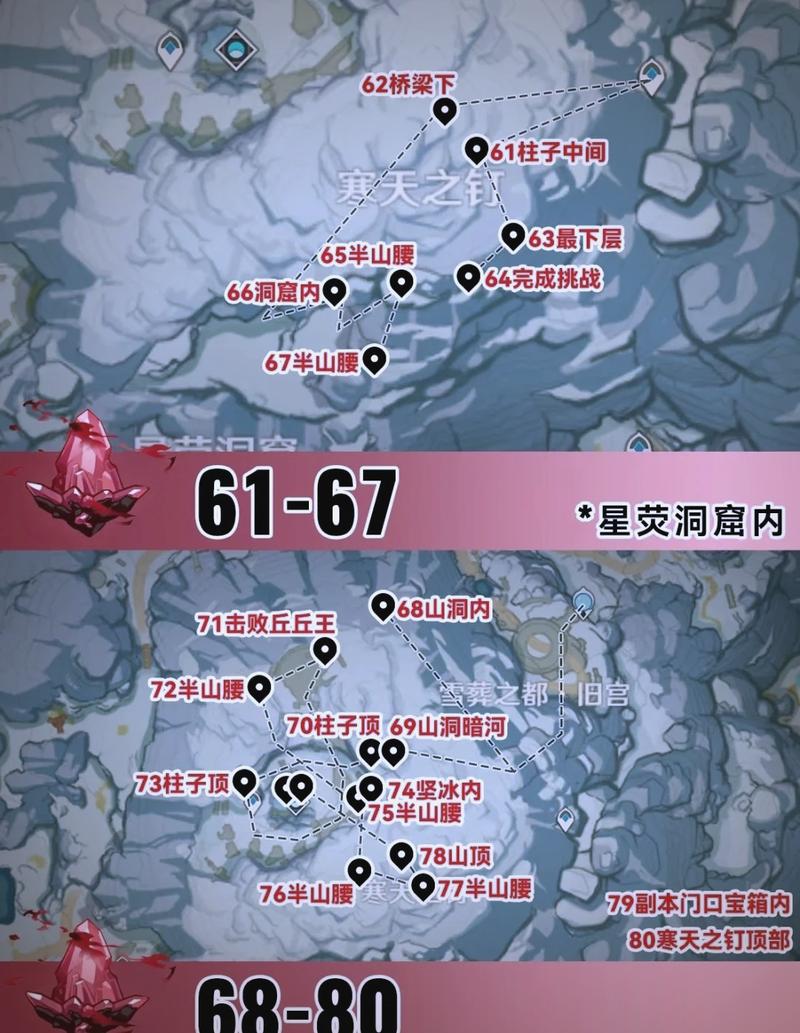 原神绯红玉髓刷新机制详解及趣味玩法探索