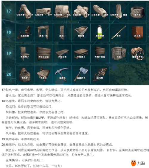方舟,恐龙时代手游火药制作与部落纷争全揭秘