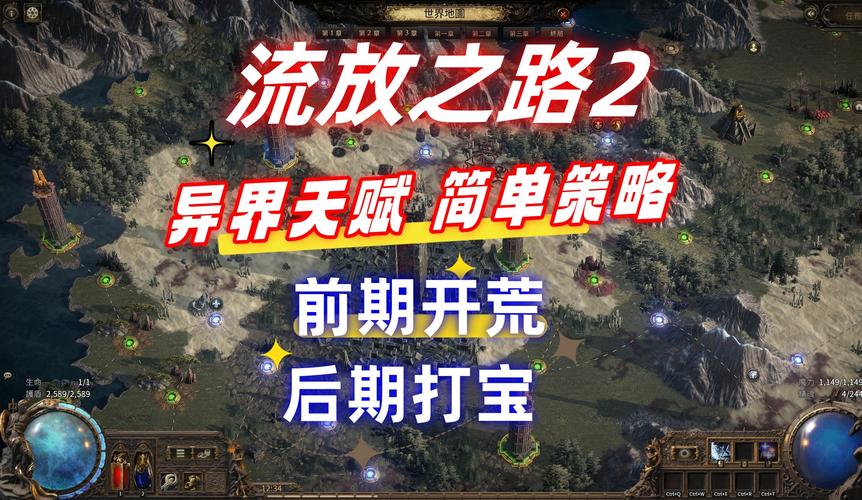 流放之路天赋属性全面重置,你的传奇冒险之旅再度启程!