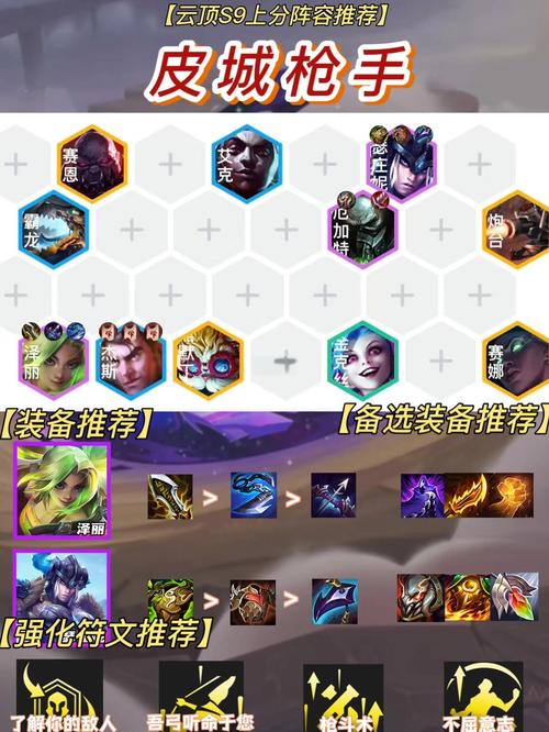 乱斗西游2竞技场阵容搭配全攻略,打造无敌战队,畅享策略激战