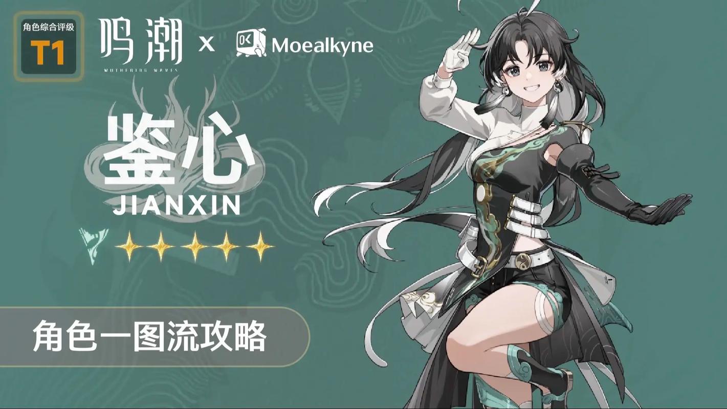 鸣潮鉴心深度养成攻略,解锁从入门至精通的鉴心之旅