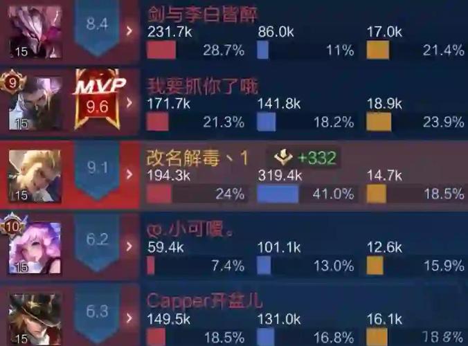 王者荣耀24赛季狂铁最强出装与铭文推荐解析,打造无敌战士的终极攻略