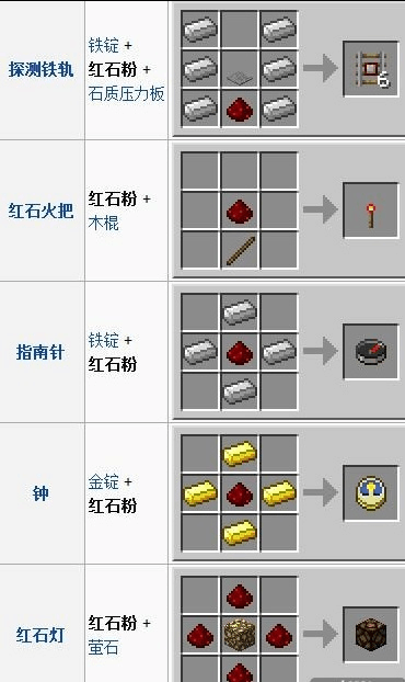 我的世界烈焰粉获取攻略及趣味玩法探索