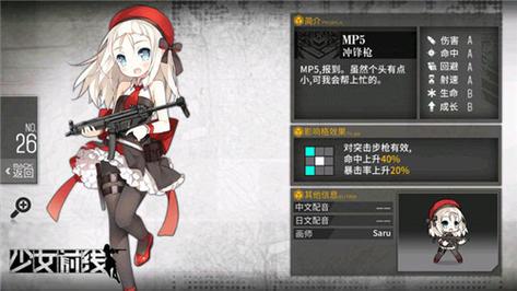 少女前线新手必看,揭秘几星枪最实用及趣味玩法介绍