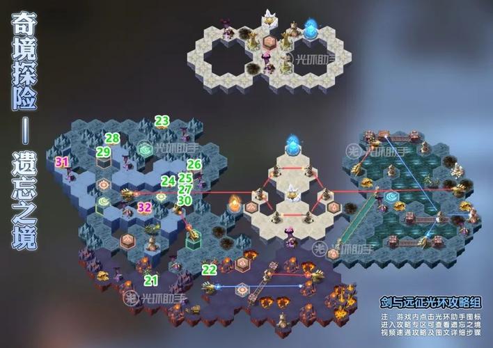 剑与远征破魔之境通关全攻略,解锁奇境冒险新篇章