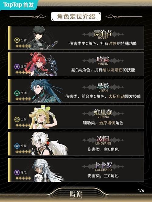 鸣潮开服指南,卡卡罗与忌炎角色选择深度解析及趣味玩法探索