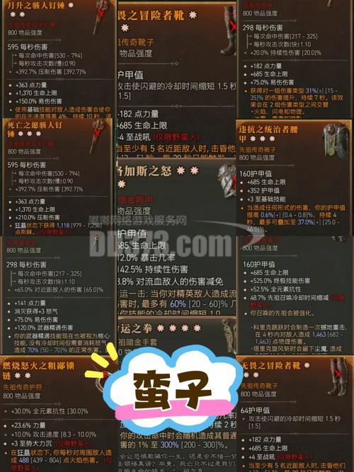 黑暗之魂2手游版全人物物品分析及深度游戏心得,探索绝望之地的无尽挑战