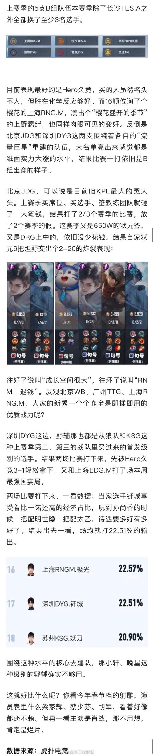 王者荣耀MTG战队国籍揭秘,来自何方的电竞豪强?及游戏趣味玩法深度探索