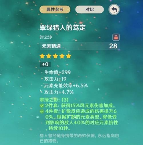 原神圣遗物商店位置全攻略,探索提瓦特大陆的宝藏之地