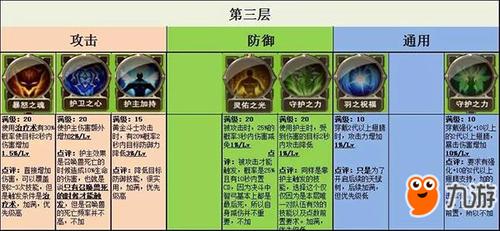 妄想山海绛云露获取攻略，解锁强大增益的秘诀
