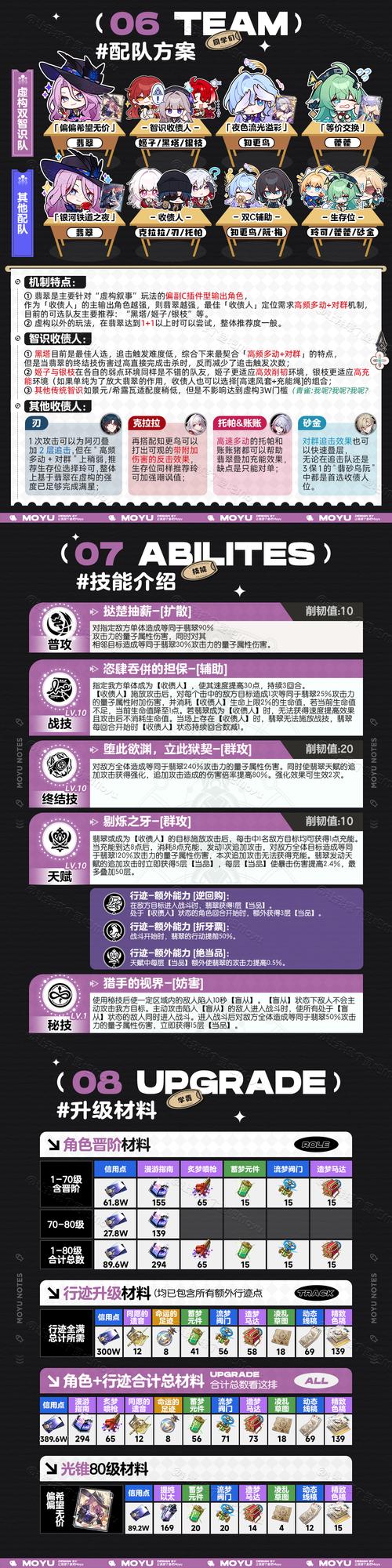 崩坏学园2翠色星屑森林3通关秘籍,解锁翡翠秘境的终极攻略