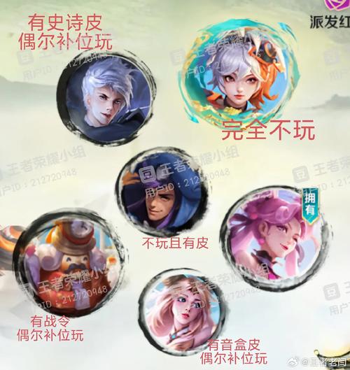 王者荣耀珍宝阁开放时间全解析及最新趣味玩法揭秘