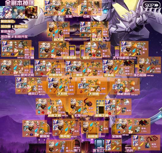 FGO游戏攻略,全面揭秘魔神柱对应职介及素材掉落详情
