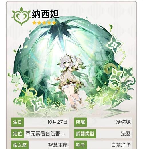 原神纳西妲突破材料全解析,掌握攻略助力角色飞速成长